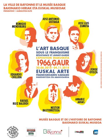 Euskal artea frankismoaren garaian - Ihardokitzea eta abangoardia