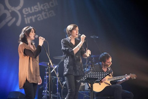 Imanol Cover lehiaketako emaitzak