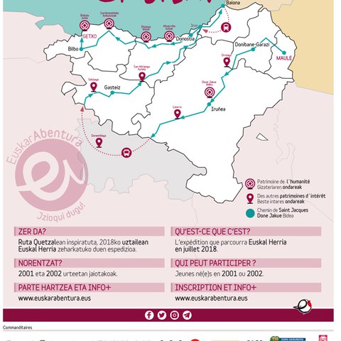 EuskarAbentura, lotu espedizioari !