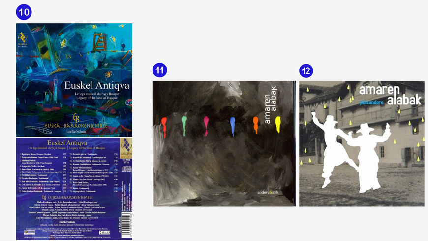 Maika Etxekopar - Diskoak