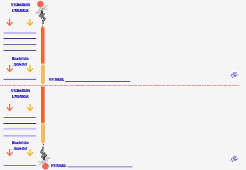 Kabalkada - Pertsonaiak nahas-mahas Kabalkada - Pertsonaiak nahas-mahas