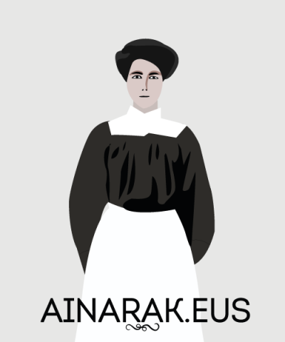 Ainarak