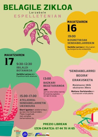Belagile zikloa Belagile zikloa
