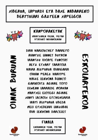Concours des jeunes bertsularis du Labourd, de Basse-Navarre et de Soule Concours des jeunes bertsularis du Labourd, de Basse-Navarre et de Soule