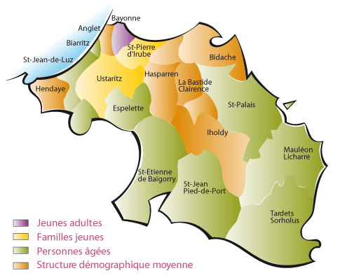 Source: Analyse du Cabinet Nouvelle Fabrique des Territoires pour Pays Basque 2020 (2006) - www.lurraldea.net