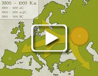 L'euskara, la langue des Basques
