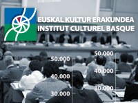 L'Institut culturel basque recrute un(e) chef de projet